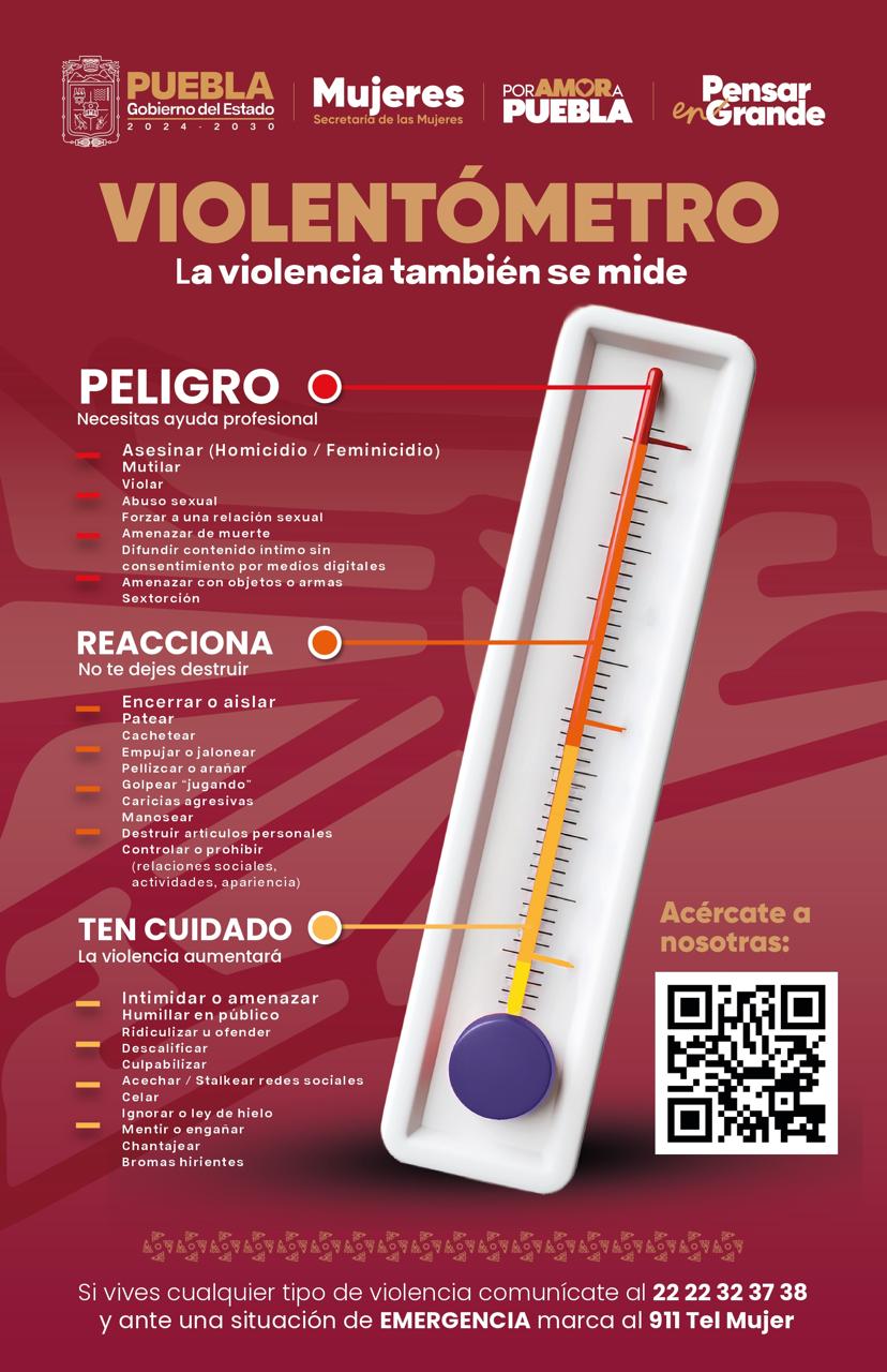 Diagrama del Violentómetro mostrando los diferentes niveles de violencia contra la mujer